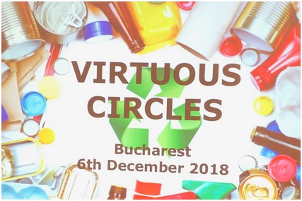Virtuous Circles